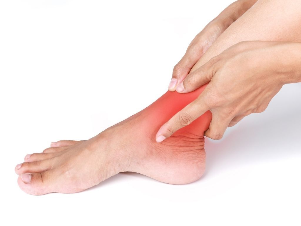 Ankle Sprain Ankle Sprain Treatment Ankle Sprain Symptoms Nicoflex
